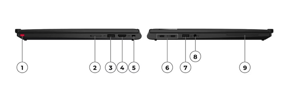 Lenovo ThinkPad X13 Yoga Gen 4