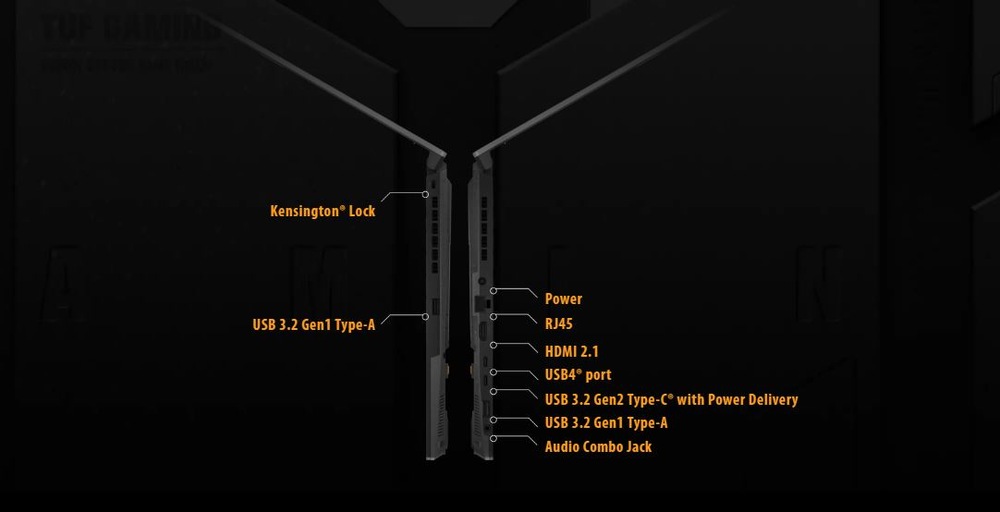 Asus TUF Gaming A15