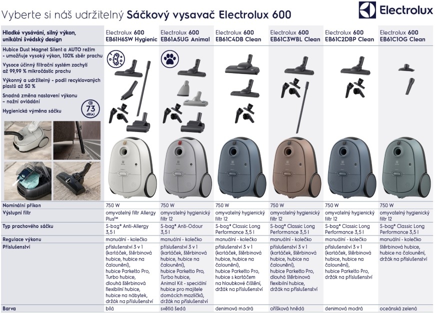 Electrolux 600 Clean EB61C2DBP vreckový vysávač