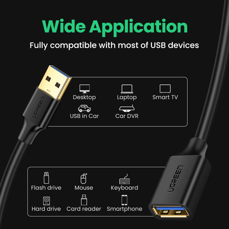 UGREEN USB 3.0, 0,5 m, čierna