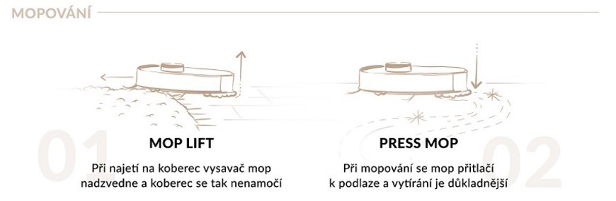 Robotický vysávač ETA Aurum PRO 6241 90000, mopovanie