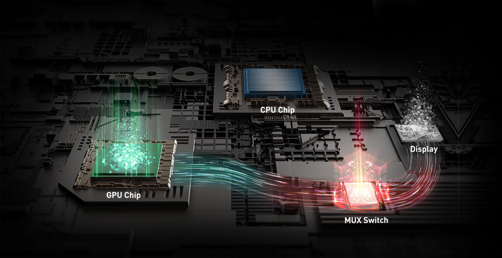 MSI Vector 17 HX A14V