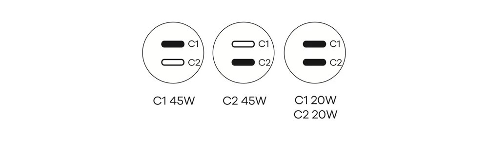 Adaptér do auta CubeNest E2C0 - 45W PD, 2xUSB-C - biely