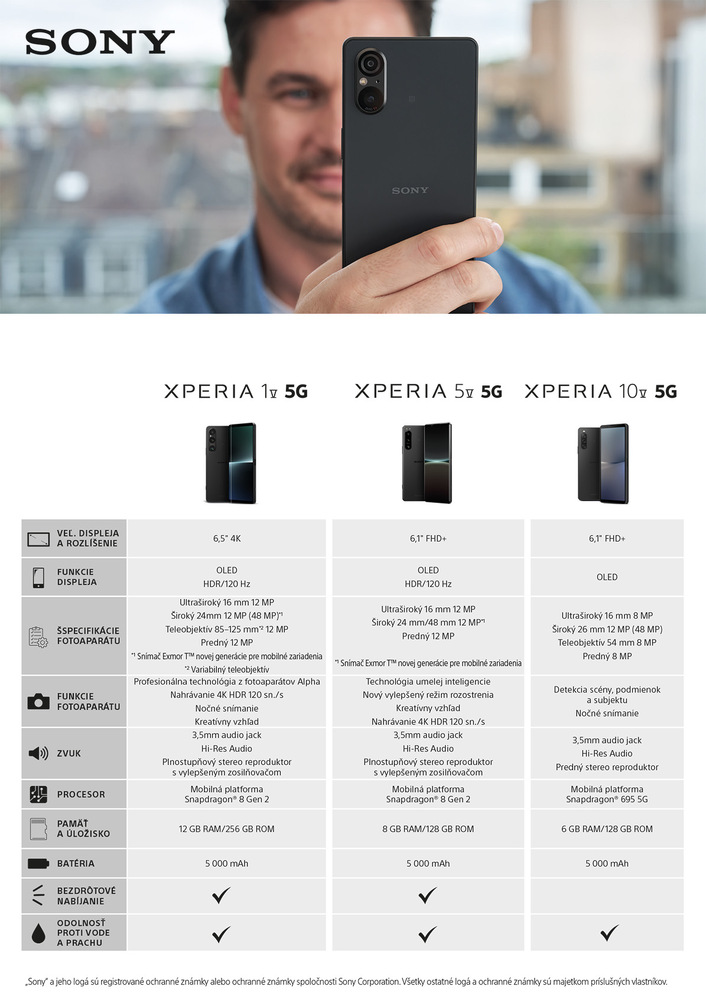 Sony Xperia porovnanie s ostatnými modelmi