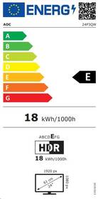 Energetický štítek JPG 2021