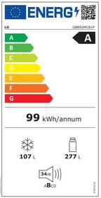 Energetický štítek JPG 2021