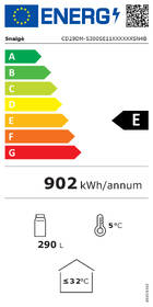 Energetický štítek JPG 2021