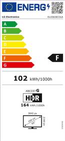 Energetický štítek JPG 2021