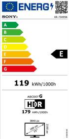 Energetický štítek JPG 2021