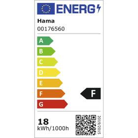 Energetický štítek JPG 2021