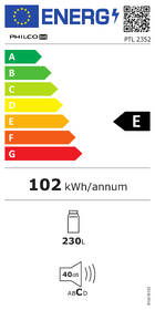 Energetický štítek JPG 2021