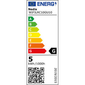 Energetický štítek JPG 2021