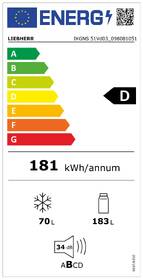 Energetický štítek JPG 2021