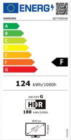 Energetický štítek JPG 2021