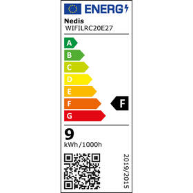 Energetický štítek JPG 2021