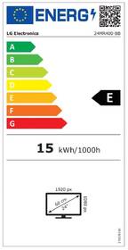 Energetický štítek JPG 2021