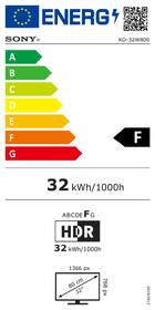 Energetický štítek JPG 2021