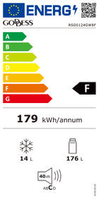 GODRSD0124GW8F-energeticky_stitek.jpg