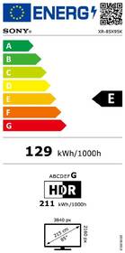 Energetický štítek JPG 2021