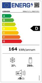 Energetický štítek JPG 2021