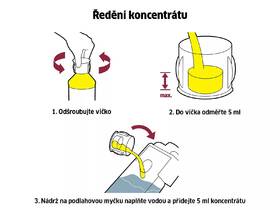 Vedlejší obrázek