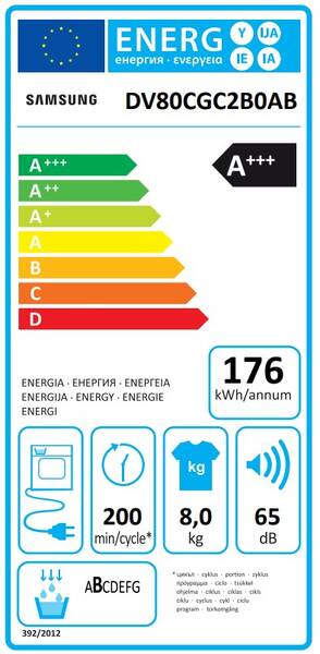 Energetický štítek