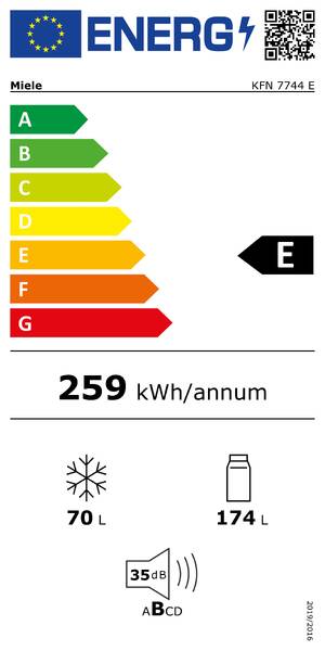 Energetický štítek