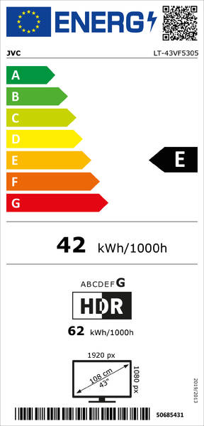 Energetický štítek