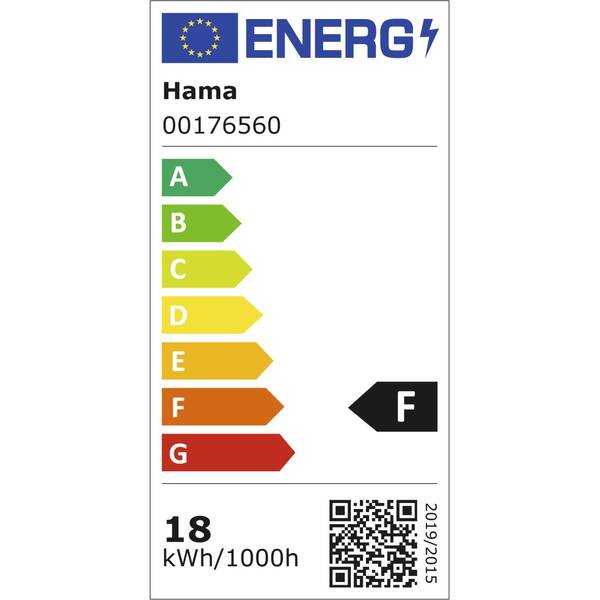 Energetický štítek