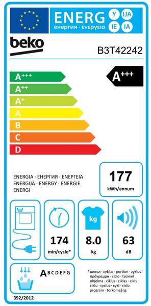 Energetický štítek