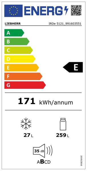 Energetický štítek