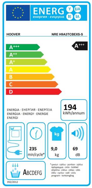 Energetický štítek