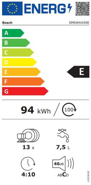 Energetický štítek