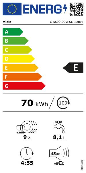 Energetický štítek