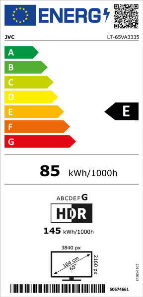 Energetický štítek