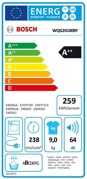 Energetický štítek