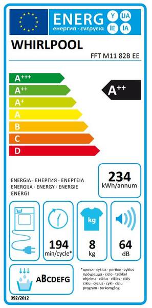 Energetický štítek