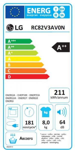 Energetický štítek