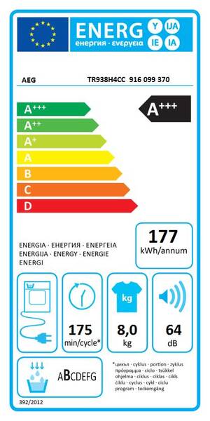 Energetický štítek