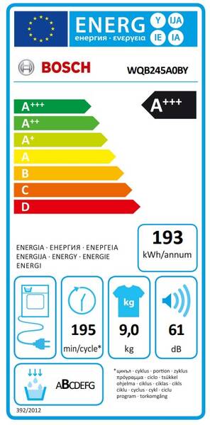 Energetický štítek