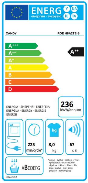 Energetický štítek