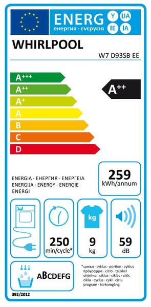 Energetický štítek