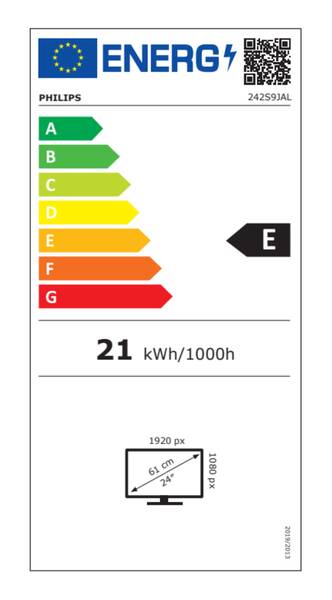 Energetický štítek