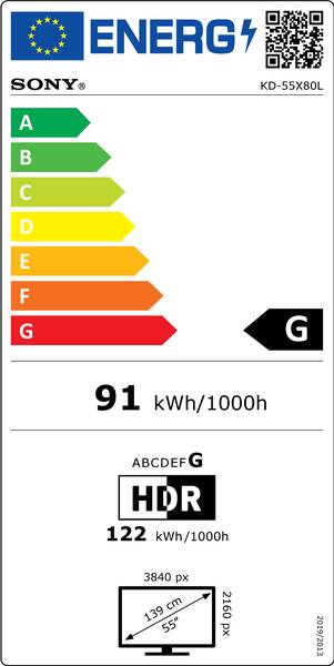 Energetický štítek