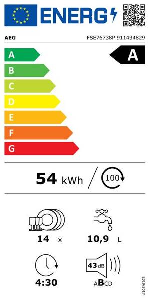 Energetický štítek