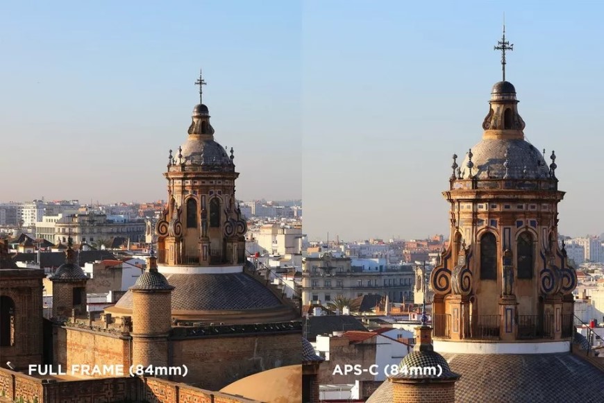 najlepší fotoaparát; full-frame vs APS-C