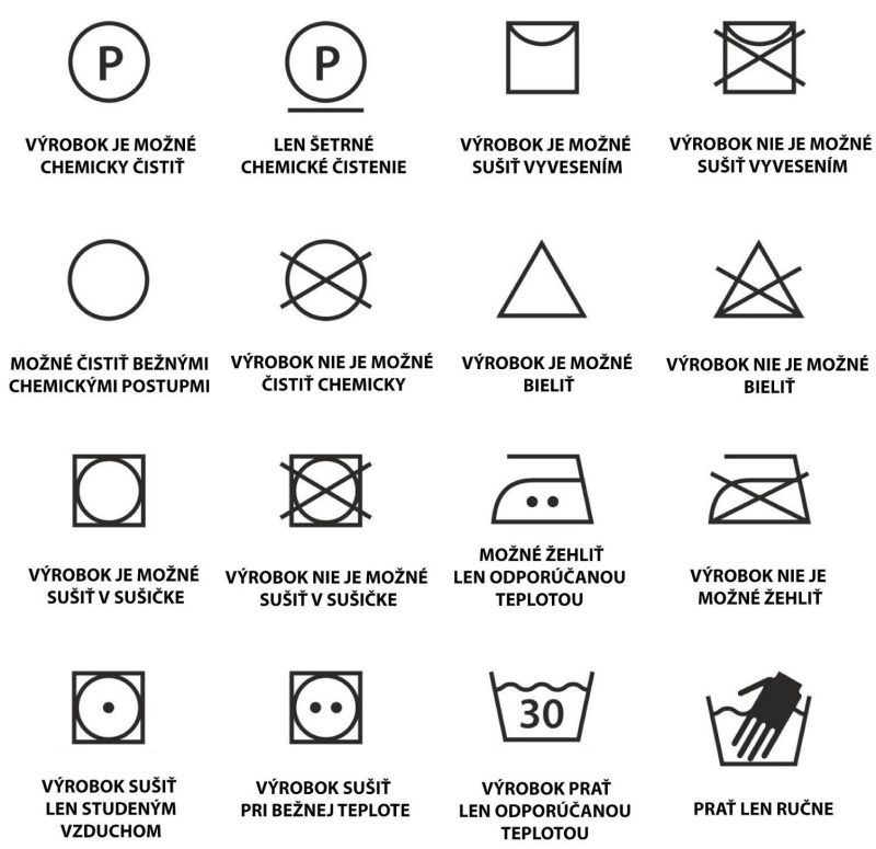 Symboly na oblečení