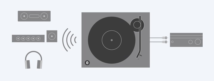 Gramofon Sony_4